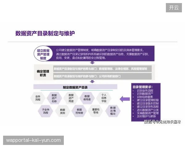 体育赛事直播运营逻辑已从单向分发演进为资产全生命周期的合规化管理